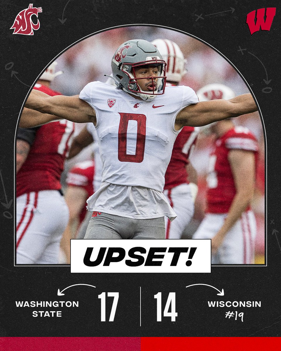ESPNCFB's tweet photo. Washington State UPSETS No. 19 Wisconsin‼️

Their first win against an AP ranked opponent since 2018 👏 https://t.co/cyJNUZgYVc