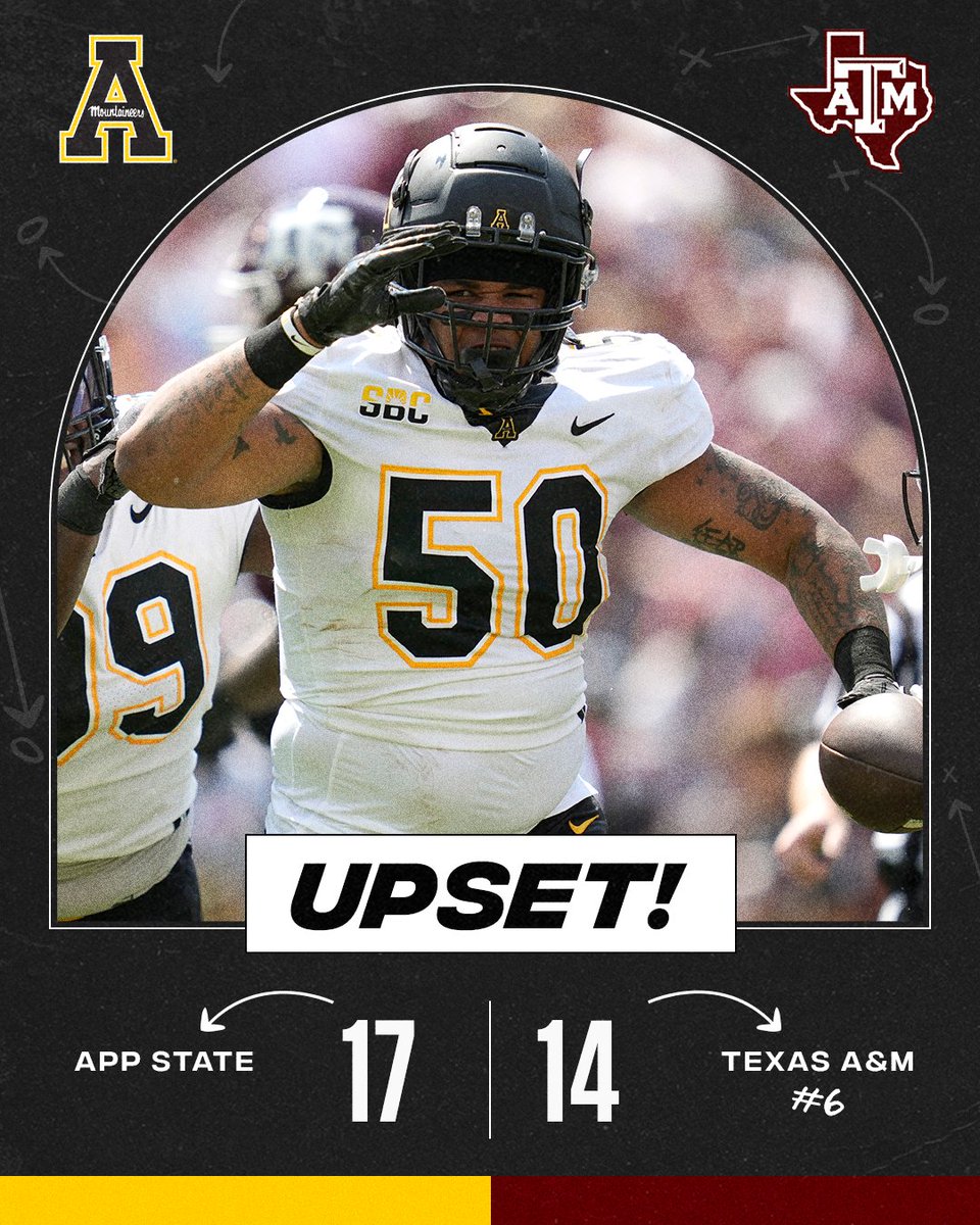 APP STATE UPSETS NO. 6 TEXAS A&M ON THE ROAD‼️ @AppState_FB