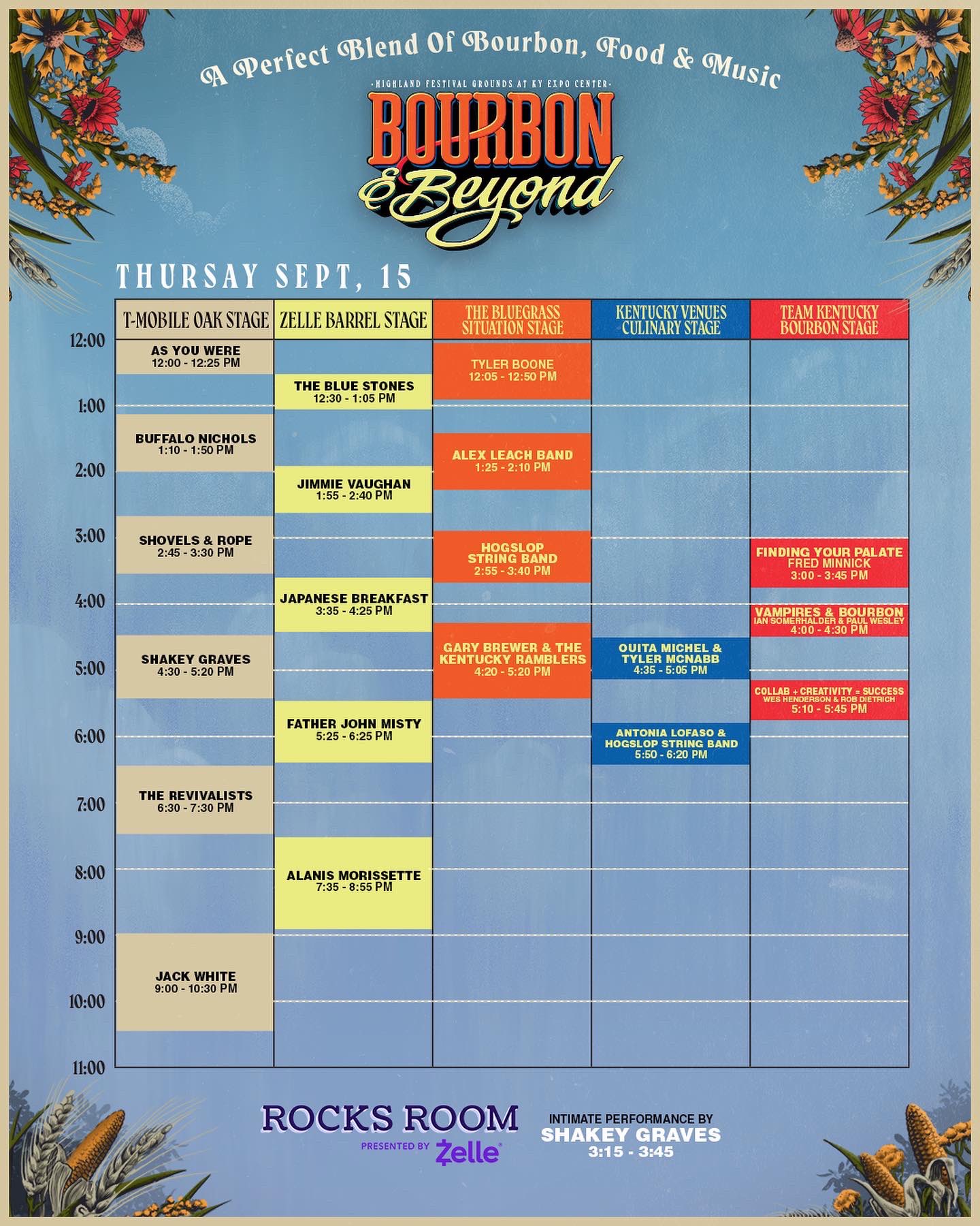 Bourbon & Beyond on Twitter "🖐️ more days! Who are you MOST excited to see? bourbonandbeyond22