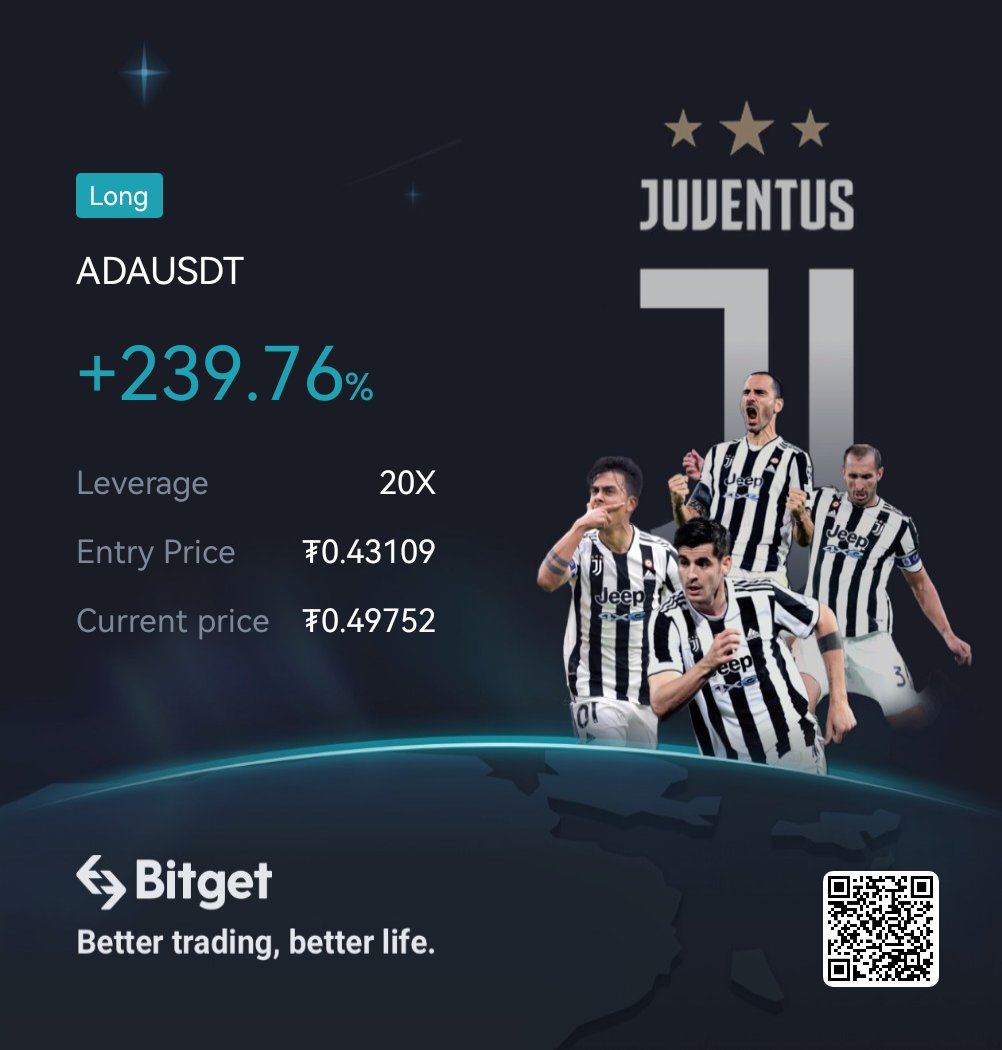 JudgeCrypt0's tweet photo. I'm back from my sabbatical and I brought the bull with me.

I've posted these buys this week on @personafi_app
$TLOS
$CSPR
$STX
$CPH
$CHZ
$NODL

Posted profitable trade entries as well on $BTC $ADA $SOL $ALGO and $DOT.

Also, check my $DXY analysis. 😉

Let's get this money! https://t.co/URkVtY0seo
