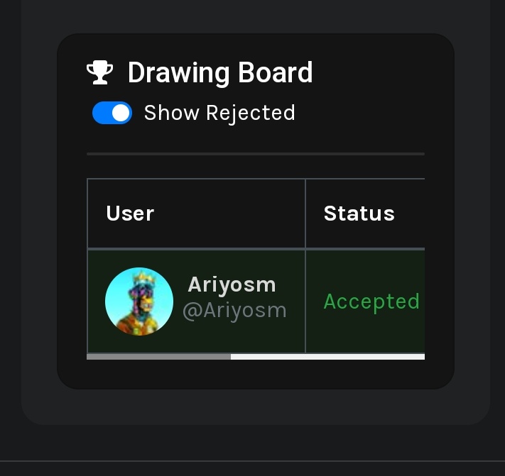 cowboy2028's tweet photo. Winner 🏆: @Ariyosm

Congratulations! Please reply to my DM with your wallet address to claim your prize.

Thank you all for participating in the Giveaway. :) https://t.co/IK0mbFalzN