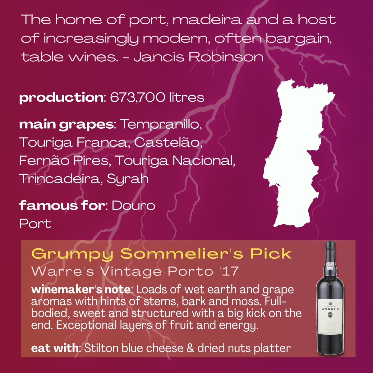 grumpycantina's tweet photo. ๐ธ๐๐โ๐๐ป ๐๐โ๐ผ ๐๐๐โ๐ธ
10-Sept-2022
๐EUROPE: Portugal
#WorldWineTour #GCWC
PORT TO CELEBRATE @HunnysNFT 1 YEAR ANNIVERSARY
want to see more? Join us: https://t.co/wADlYiLFvt (link expires in 24hours)
#wine #winelovers #wineinweb3 #NFTCommunity #WomeninNFTs #Portugal https://t.co/w3iCLIucqR