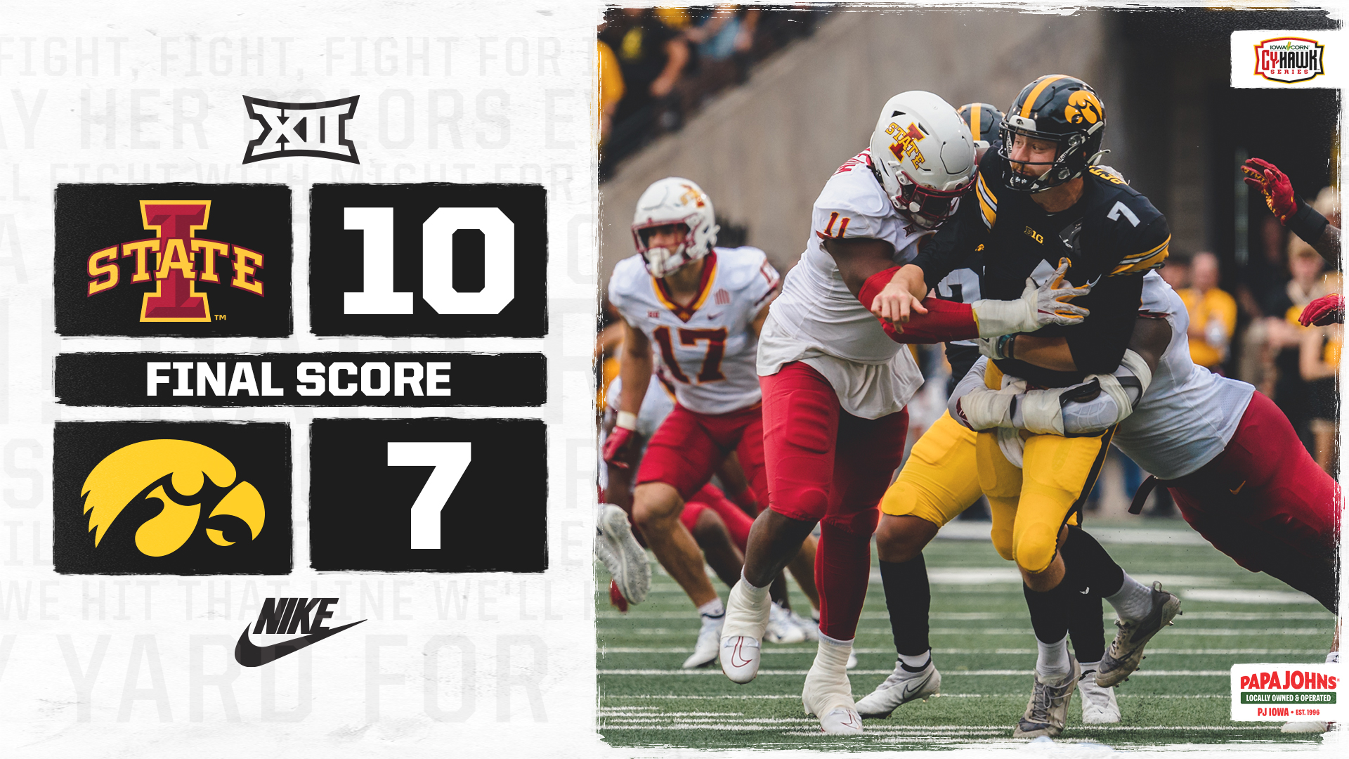 Iowa State Football on X