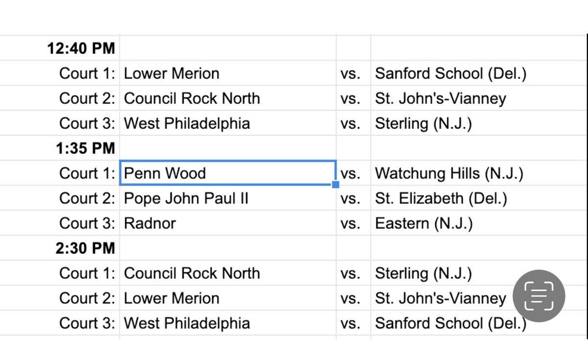 Speedboys Will be playing at Haverford College tomorrow.