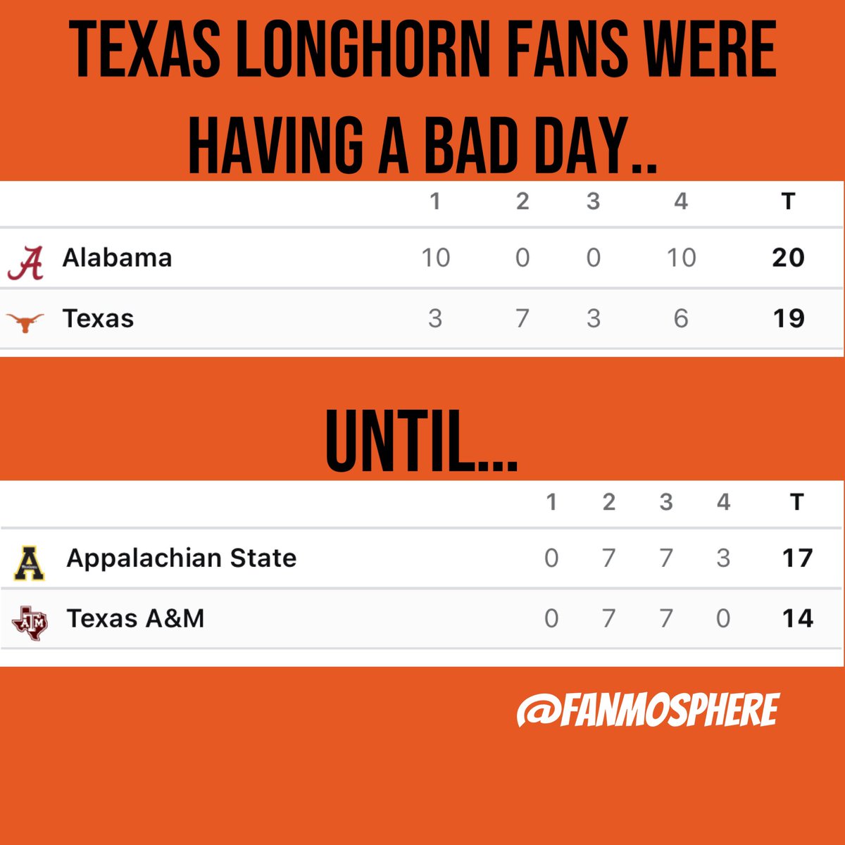 GridironGurus_'s tweet photo. #Texas #TexasFootball https://t.co/LNIhh1OVc0