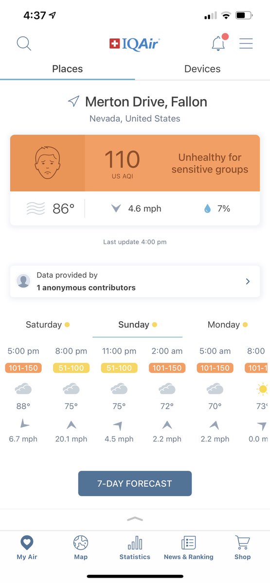 6debraga6's tweet photo. @LakeTahoeGuy @J_RayDoc @RGJpreps @SportsCaravan8 @KurtSchroederTV @shannonkelly_tv @MikeStefansson @KRNV @KTVN Current.. we have never gotten above 138 the last couple days https://t.co/Ei7uC1g6v3