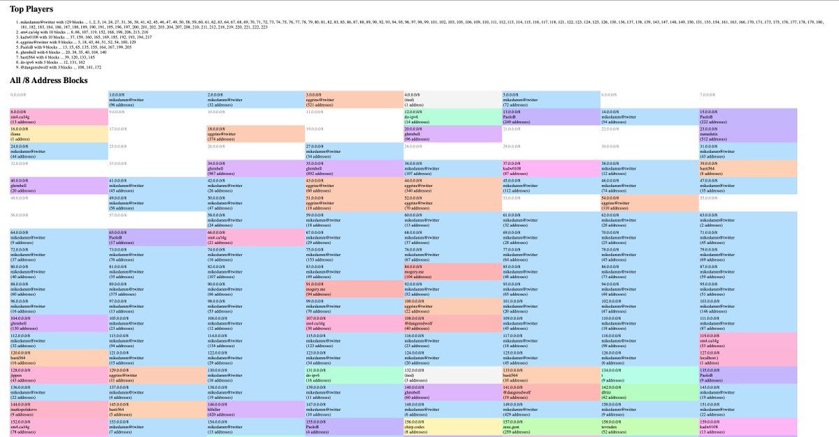 erin_irl 🐀 tweet media