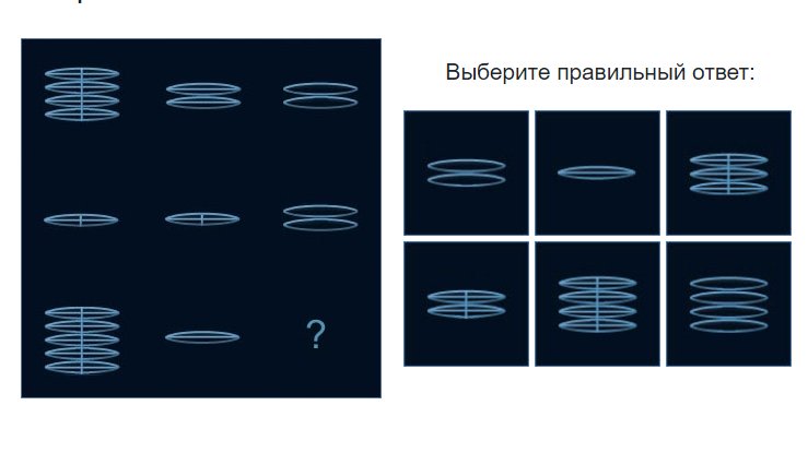 kafseginwithcat's tweet photo. меня сломали эти две хрени. возможно, не лучшая идея проходить тест в 3 часа ночи, но я теперь просто не усну, пока не найду закономерность. хэлп( https://t.co/bpp8YmJ6Ht