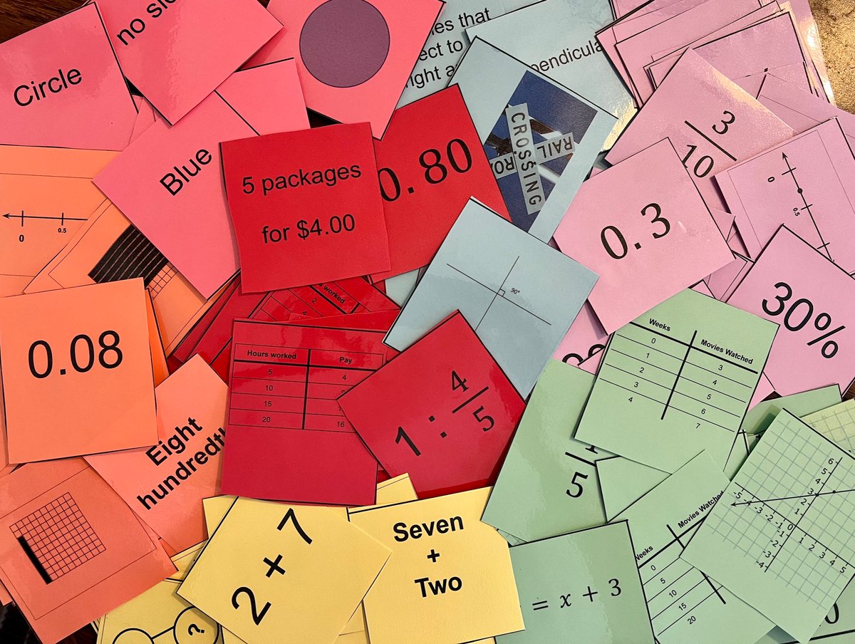 rebecca_pariso's tweet photo. Can’t wait to play one of my favorite games with you, HESD teachers! #spoons #multiplerepresentations #hesdpride https://t.co/6xVSRCn5bW