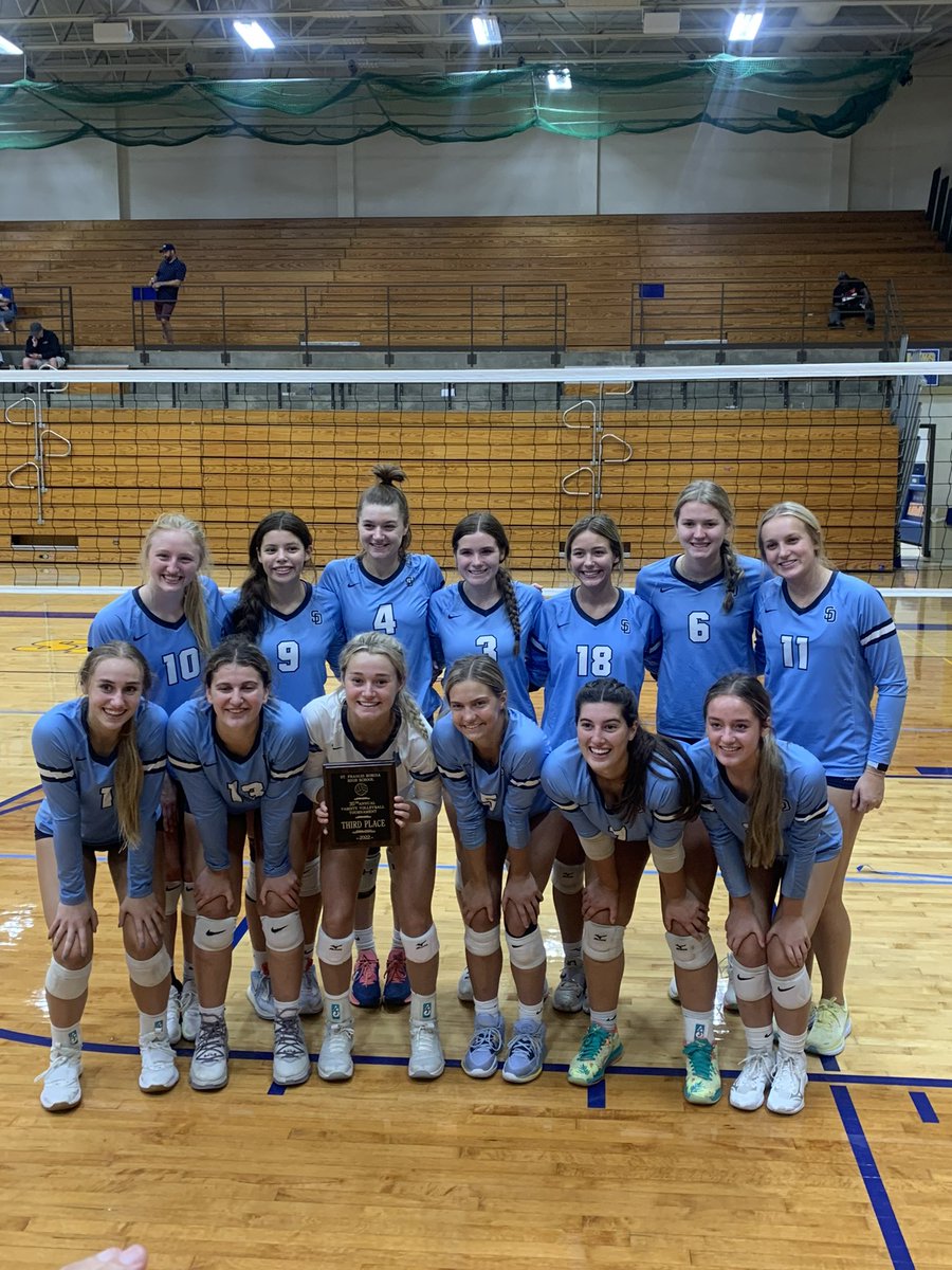 sdhsathletics's tweet photo. Congratulations @StDominicVball on taking 3rd Place in the @BorgiaAthletics Tournament today. Ladies win their pool, fall to WCA in the semis in a tight 3 setter, and win 3rd place in 2 sets over FHC. A good day! https://t.co/7RCH17Ry2P