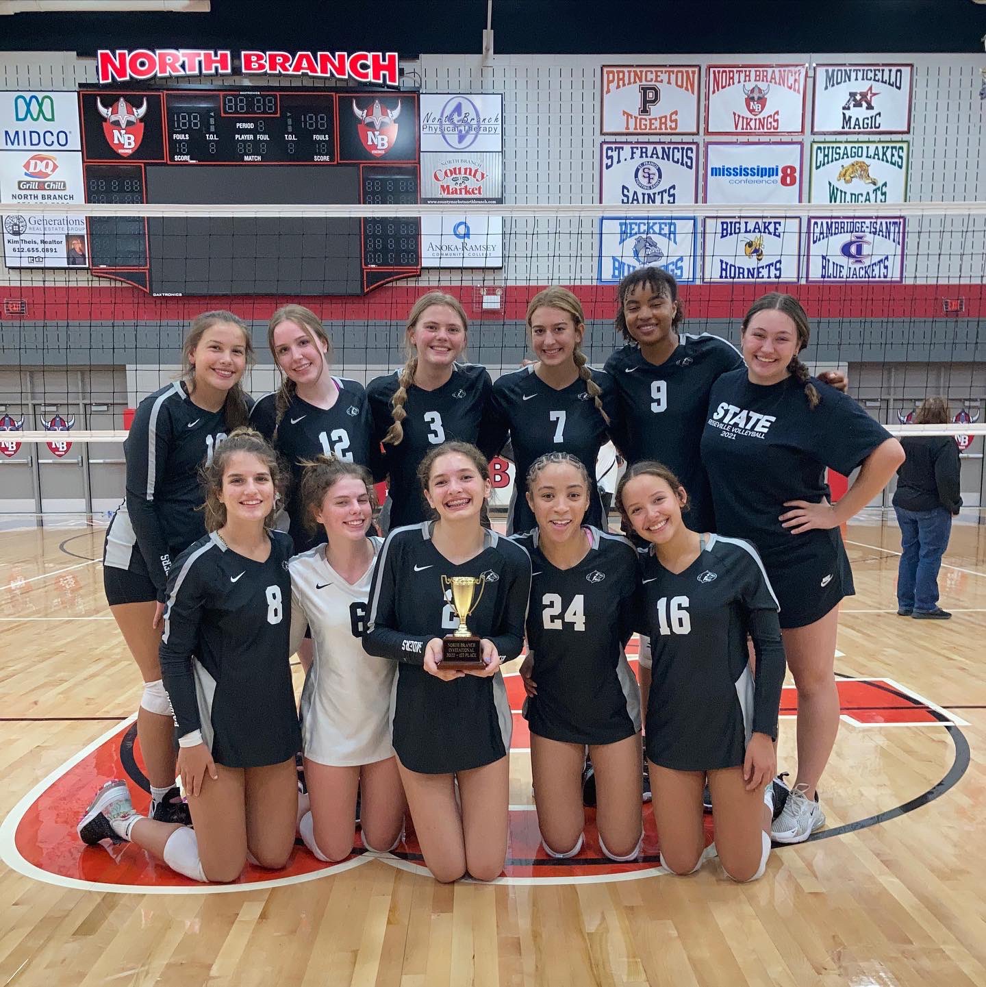 Roseville Volleyball (RosevilleVB) / Twitter