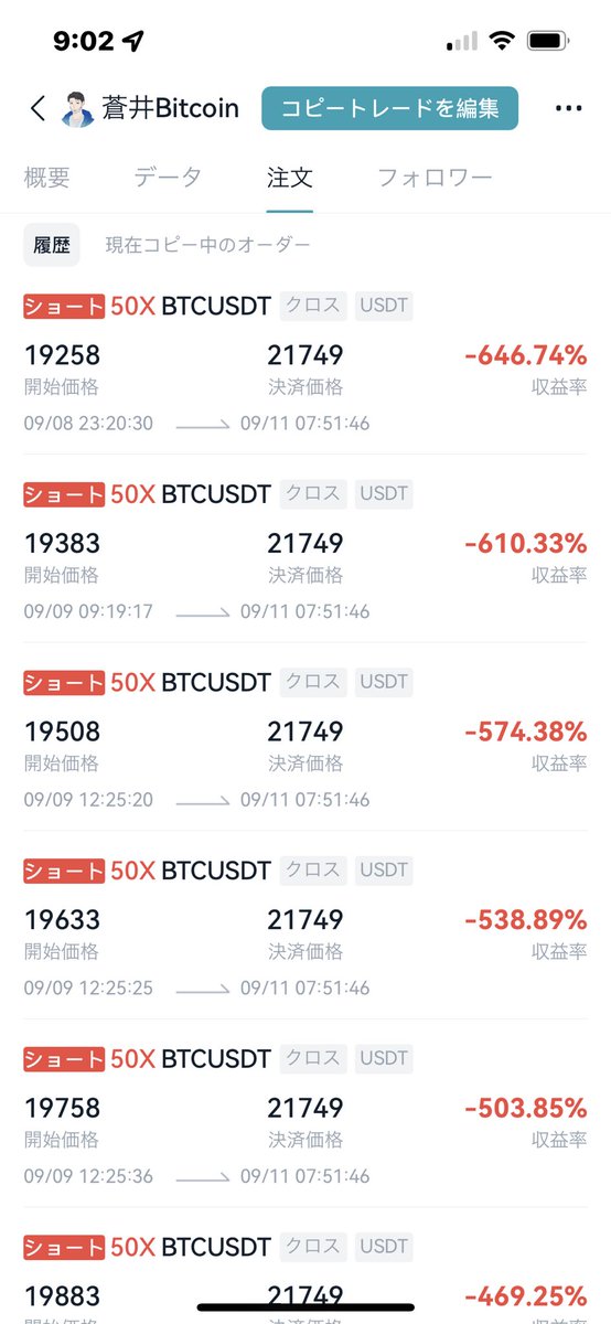 LARABitcoin's tweet photo. @Crypto80power 損切りされました😱 https://t.co/xzun3NCIne