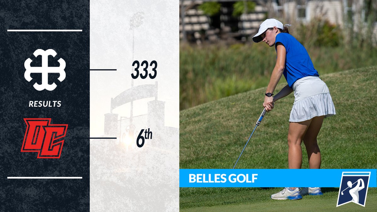 Golf: Belles Take Sixth at Kyle Campbell Memorial Invitational

belles.saintmarys.edu/sports/wgolf/2…

#GoBelles