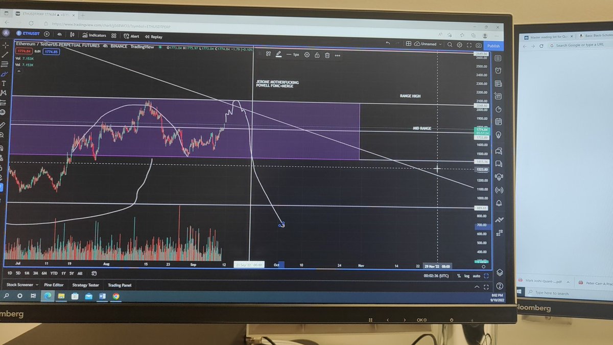 MacroModwel's tweet photo. @trader1sz I think we reach 1900s and then dump! But you're the God https://t.co/NaoQtY1PWj