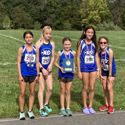 XcElite1's tweet photo. #NewProfilePic https://t.co/HRZaAcjG4Q