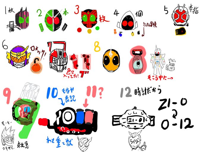 「仮面ライダーギーツ」のTwitter画像/イラスト(古い順))