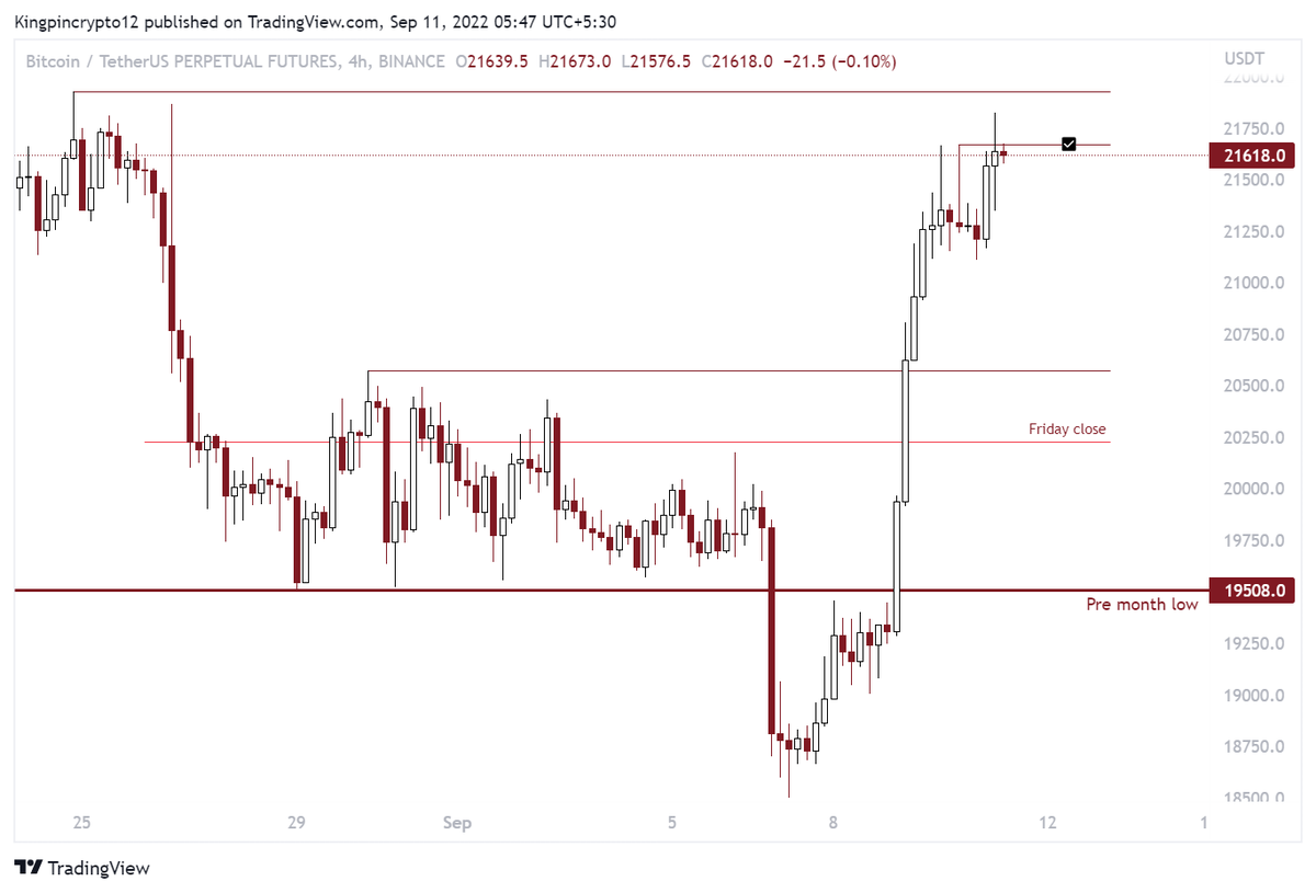 Kingpincrypto12 tweet picture