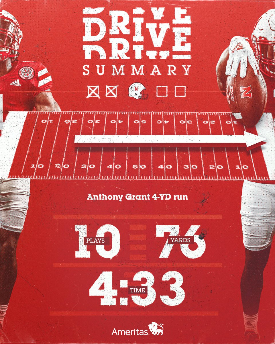 Nebraska Football tweet media