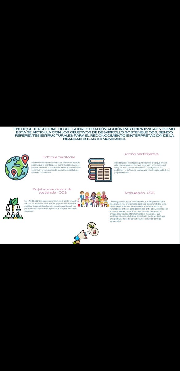 Eliana9522's tweet photo. @ElOIRdelaRegion Comparto infografía sobre el enfoque territorial  de las regiones. https://t.co/HJVZnbGRDe