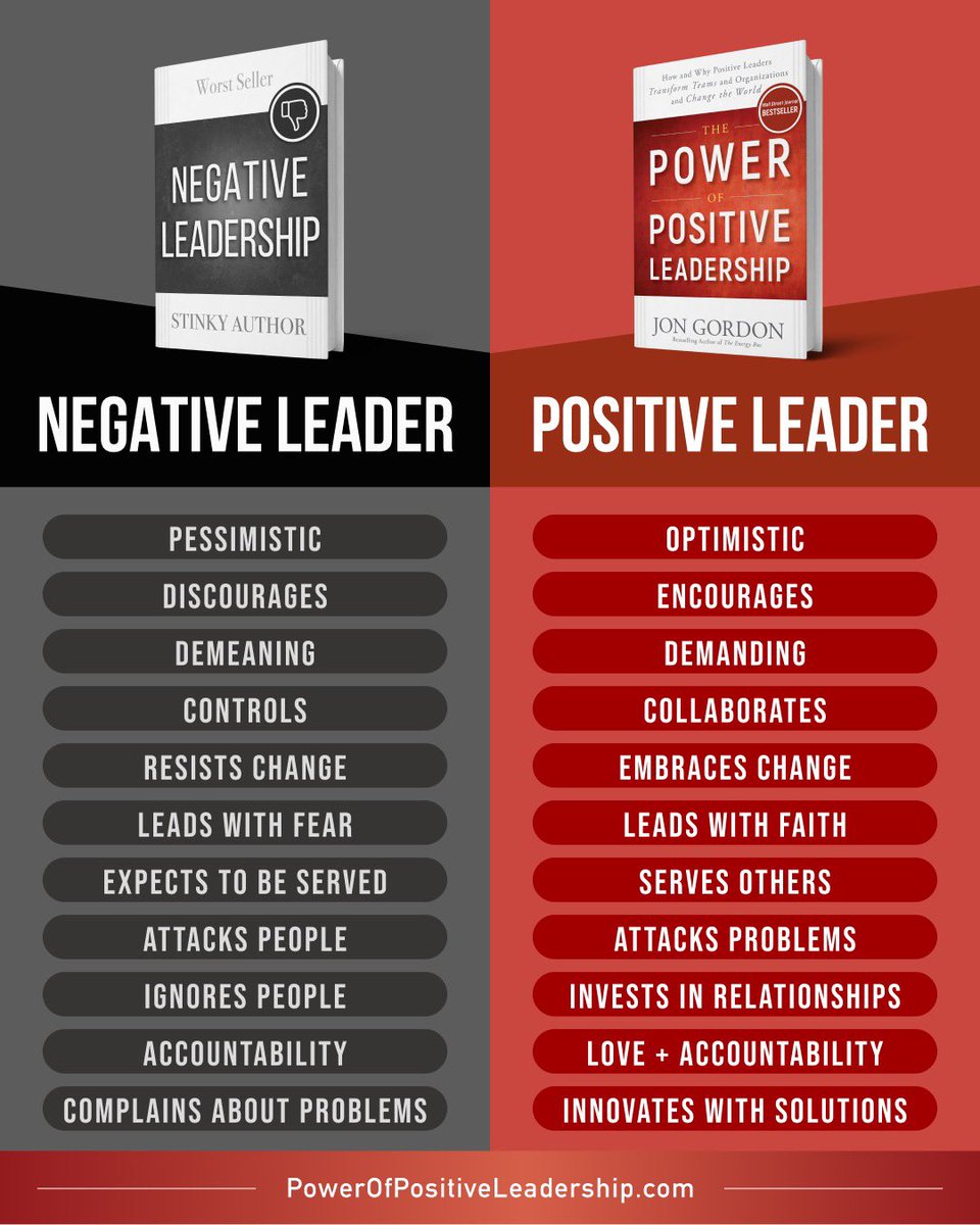 JonGordon11's tweet photo. Big difference https://t.co/pb6UN8KhIo
