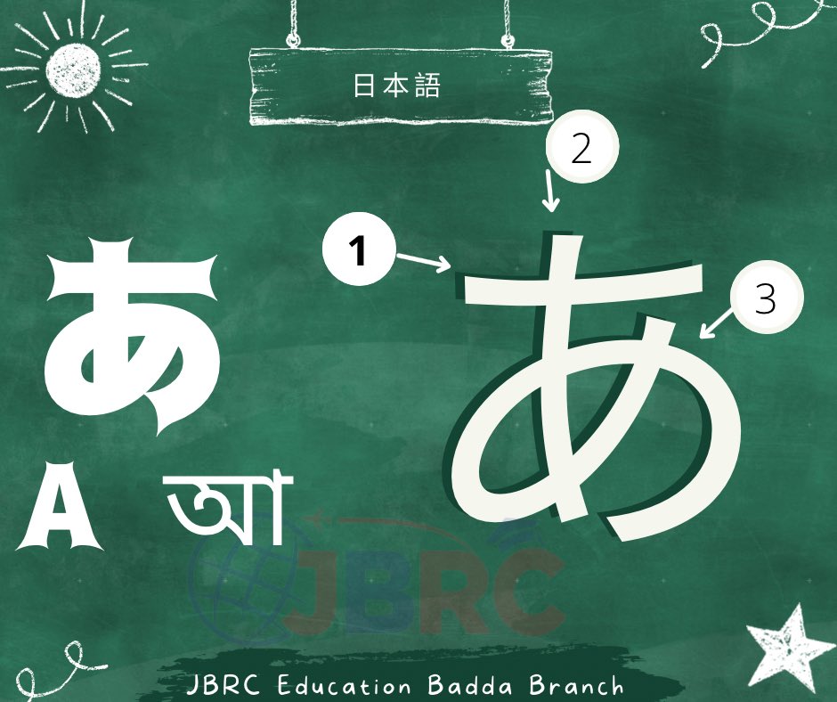 jbrceducation's tweet photo. https://t.co/dOY4HXs9zP