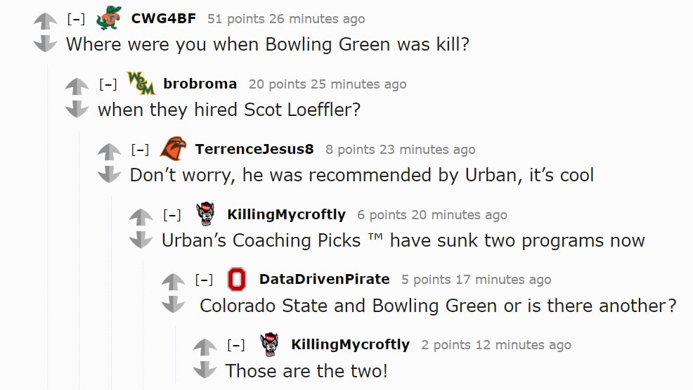 RedditCFB on Twitter "Fans react to Bowling Green's 7OT loss to FCS