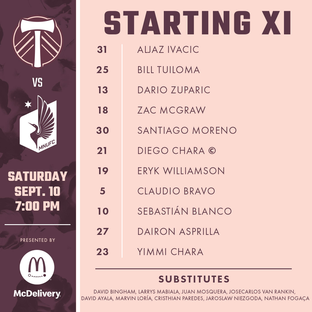 TimbersFC's tweet photo. The teamsheet is in 📝
@McDonalds x #RCTID https://t.co/AQlCT2f7Ju