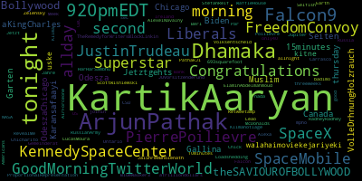 infokalyptisch's tweet photo. Trending in my timeline now: #KartikAaryan (24) #tonight (5) #ArjunPathak (5) #Dhamaka (4) #Falcon9 (3) #920pmEDT (3) #morning (2) #second (2) https://t.co/XWtOuy40kq