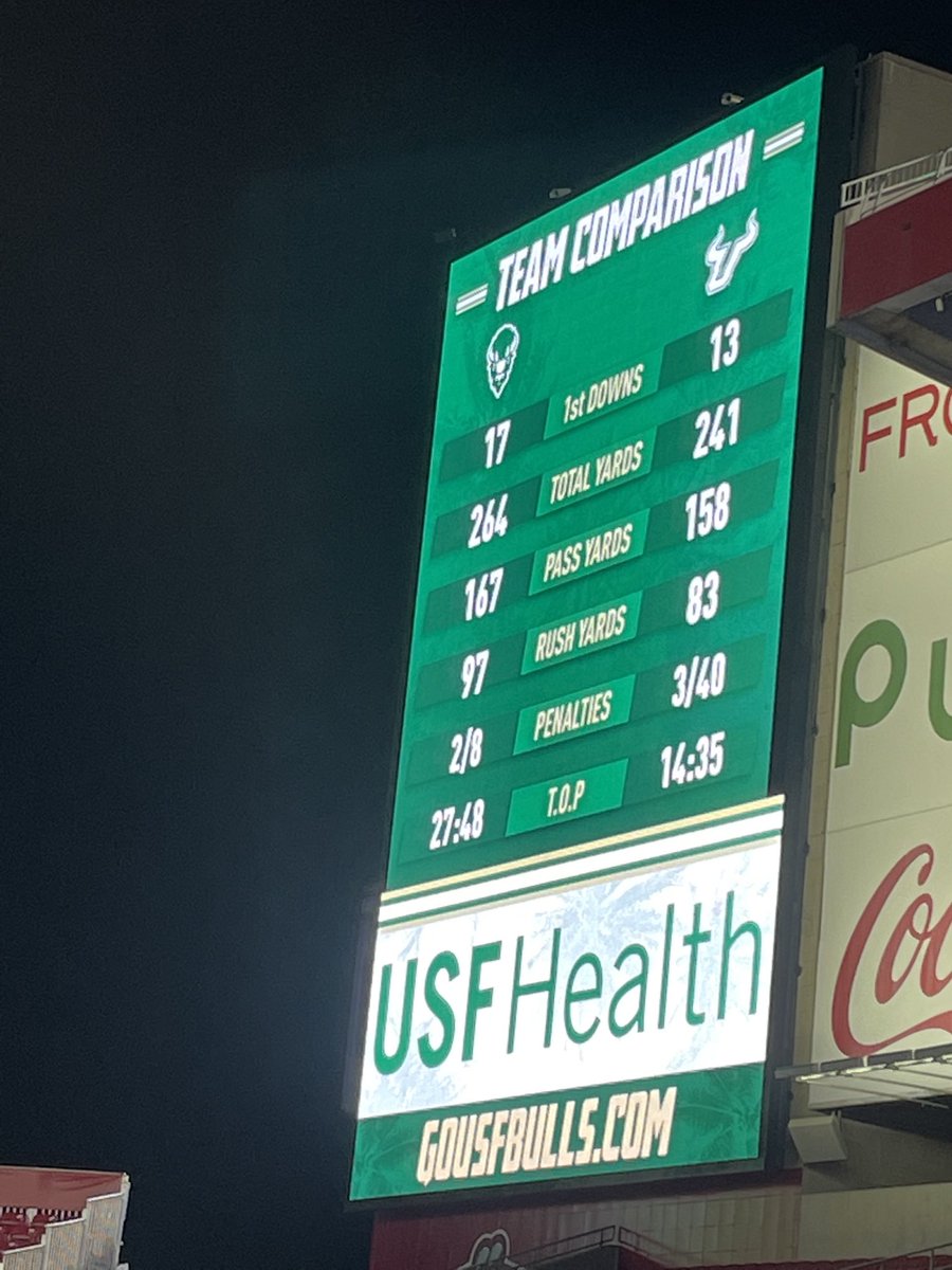 TheUSF_PVO's tweet photo. 😂😂😂😂😂😂😂🤣🤣😂🤣 https://t.co/CUAcyNUQCJ