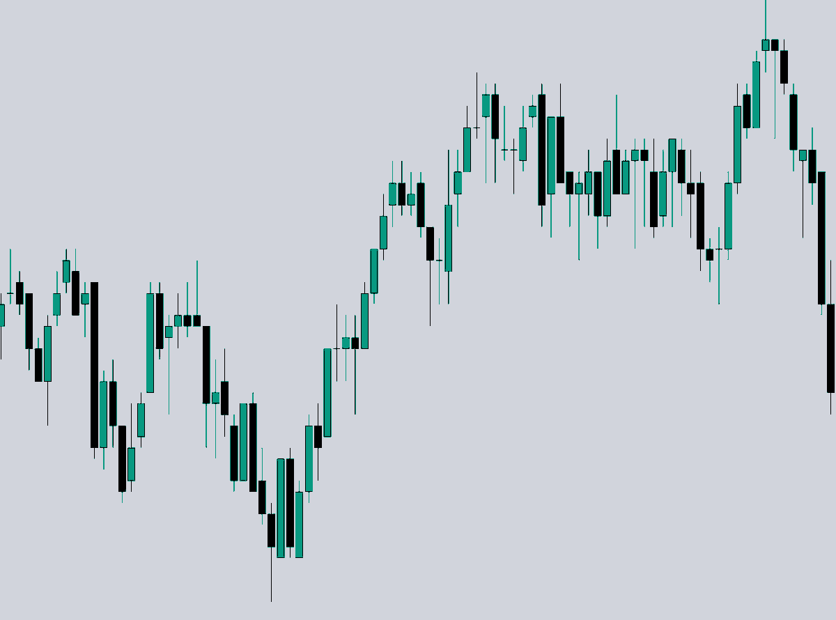 The Inner Circle Trader tweet media