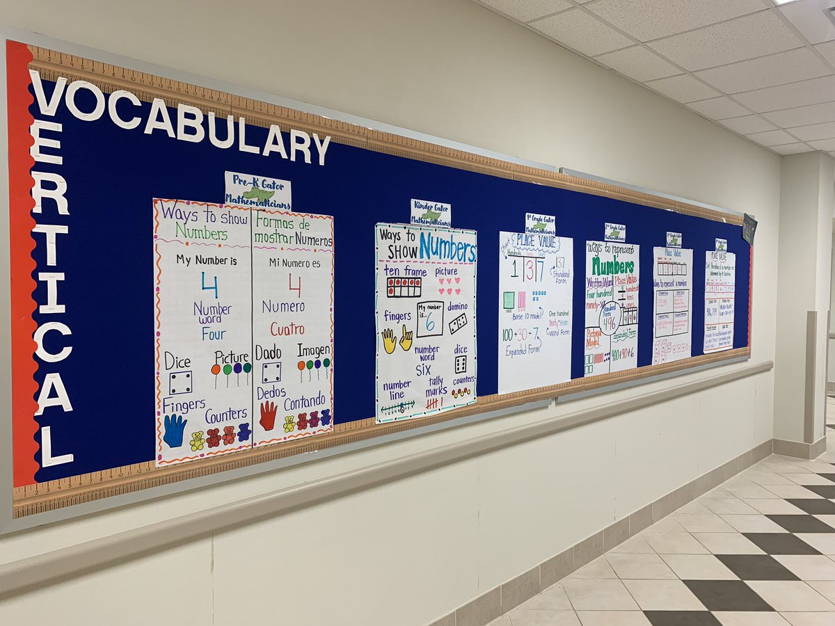 AmyLink11's tweet photo. Math Vertical Vocabulary @calder_road All grade levels are vertically aligned with number recognition and place value!! Can’t wait to change these out furies how unit! @DISDGatorsLearn @DISDElemMath #DisdGatorMath https://t.co/amm1rrhXKa