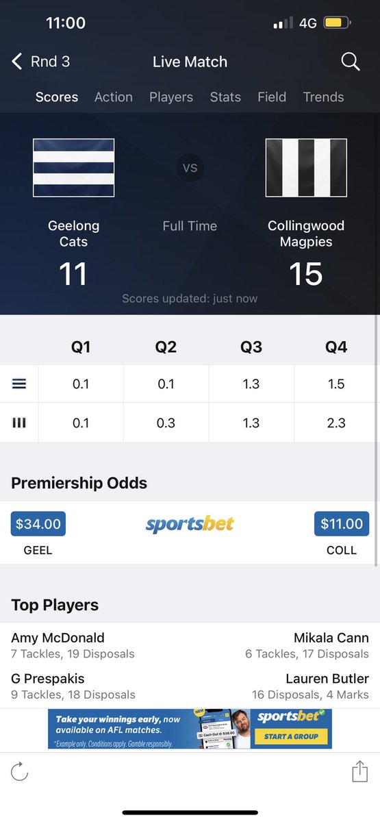 They’ve gotta be taking the piss with this score line