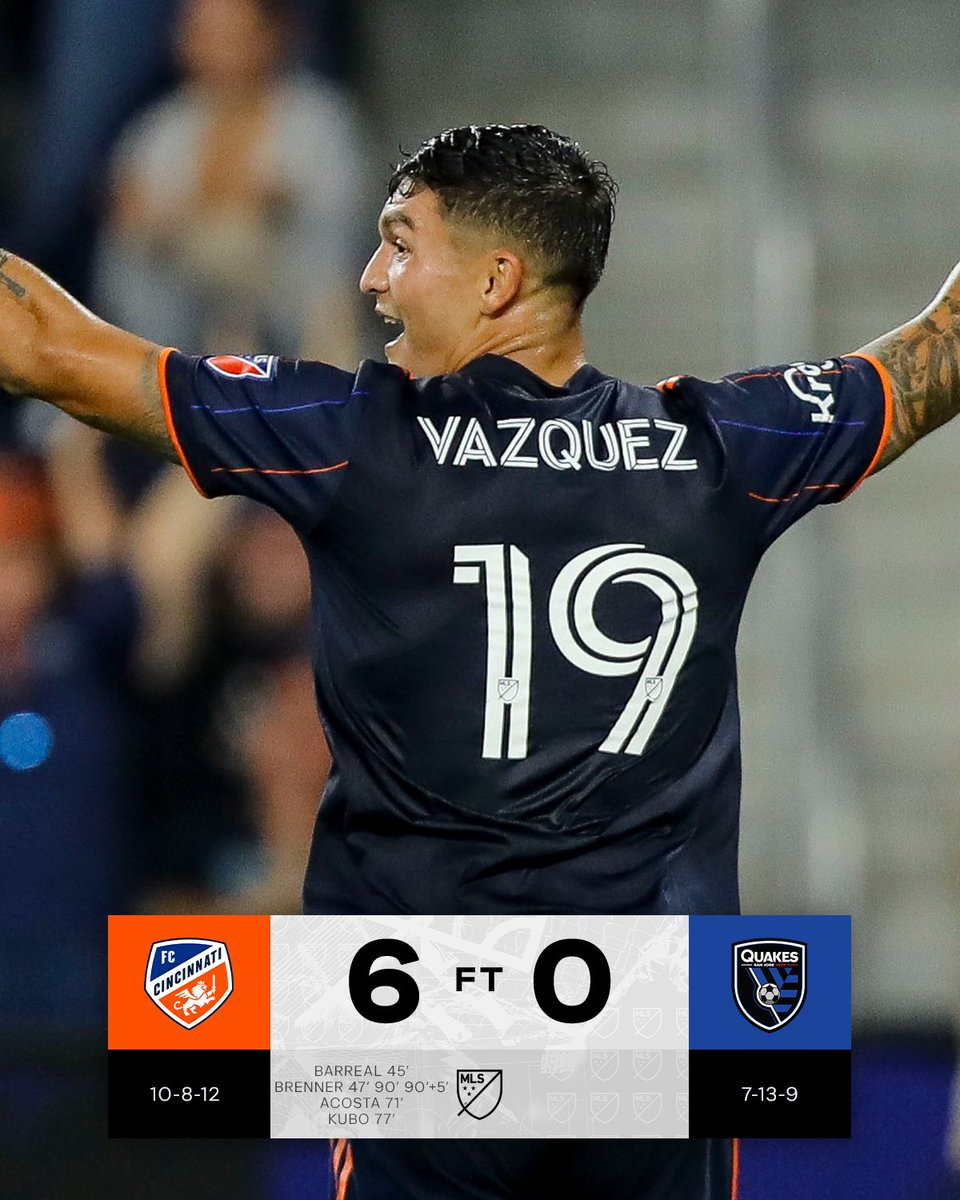 MLS's tweet photo. Relentless from @fccincinnati.

A HUGE win takes them to sixth in the Eastern Conference, right above Columbus. https://t.co/29AOHpjEgk