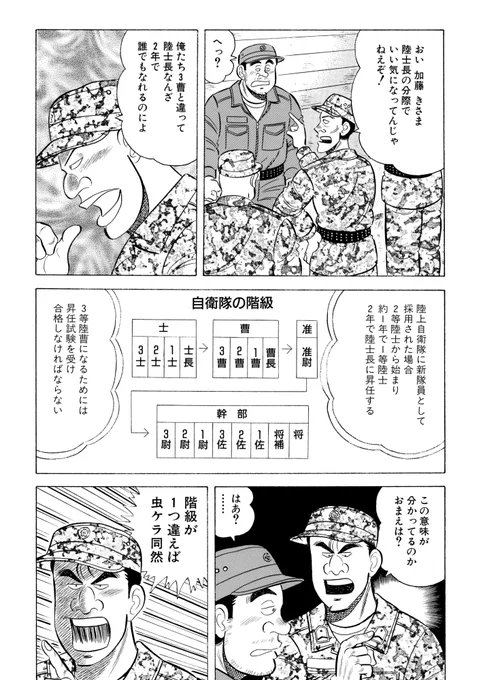 他に勝新太郎の「兵隊やくざ」をモチーフにした陸上自衛隊のトラブルメーカー加藤陸士長の「あばれ!」
週漫に初めて描いた読み切り。パチンコ好きのボクサー「銀拳連次」を収録! 