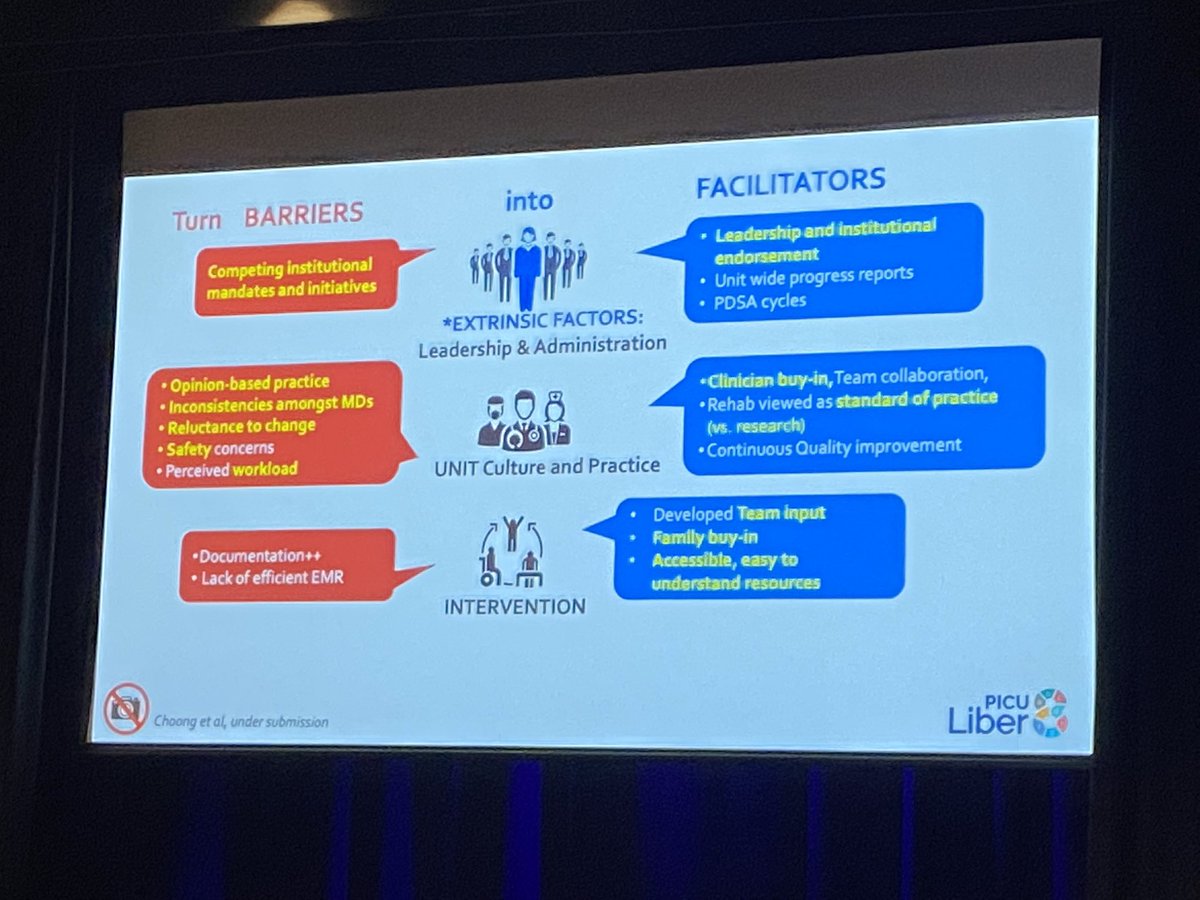 fionam_miles's tweet photo. Early mobilisation, less sedation with no increase in workload or adverse events day and night with picu rehab Overcome barriers and include families. @karen_choong #CICM2022ASM https://t.co/ykpVLYHTSe