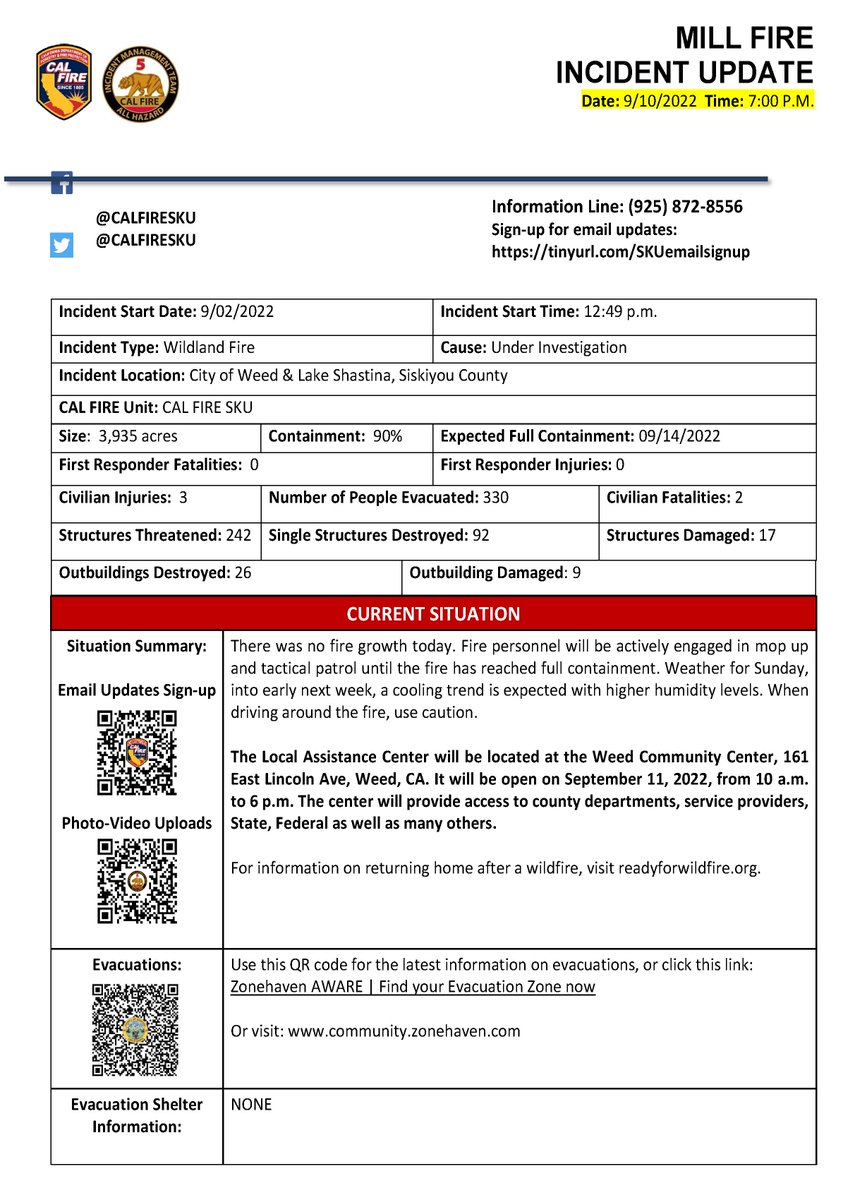 CAL FIRE tweet media