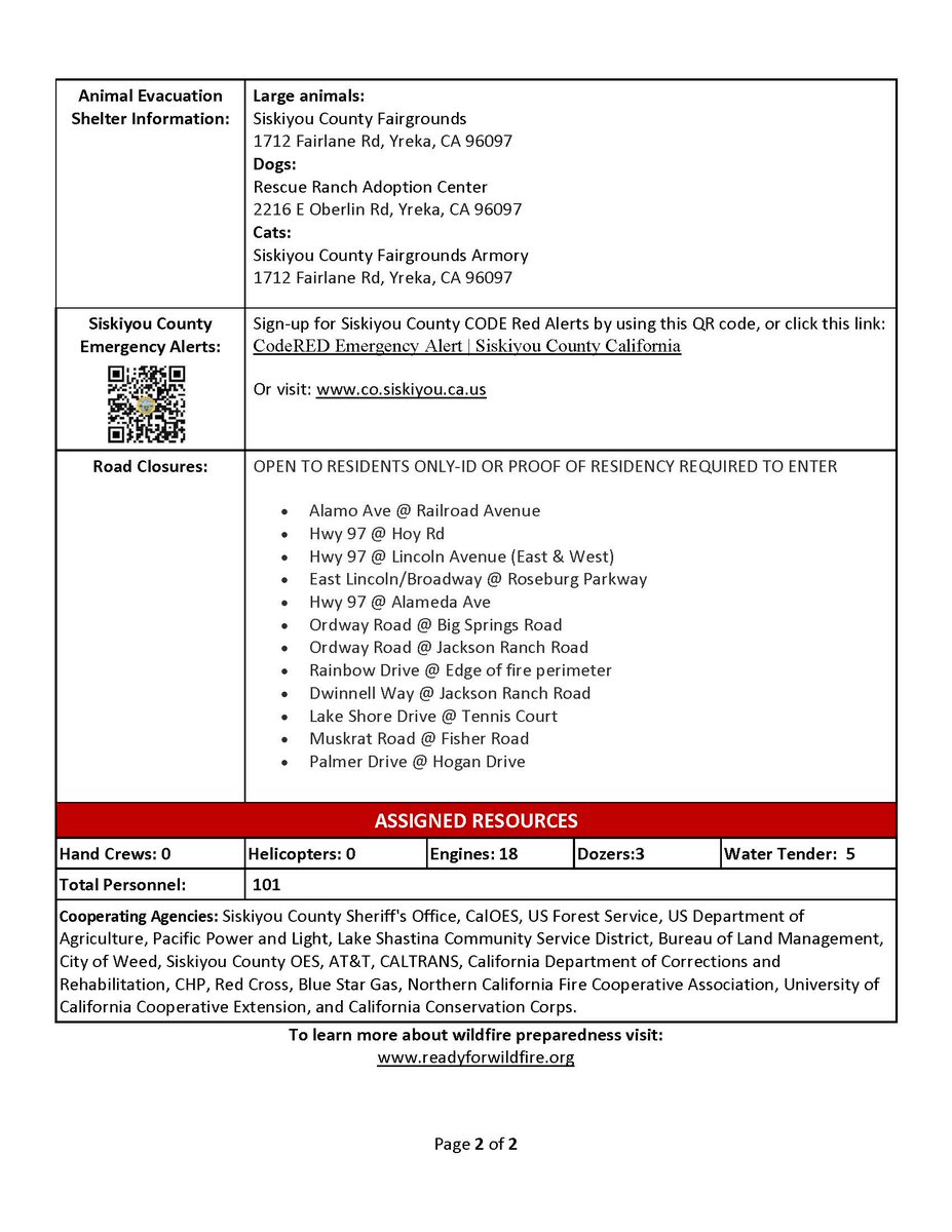 CAL FIRE tweet media