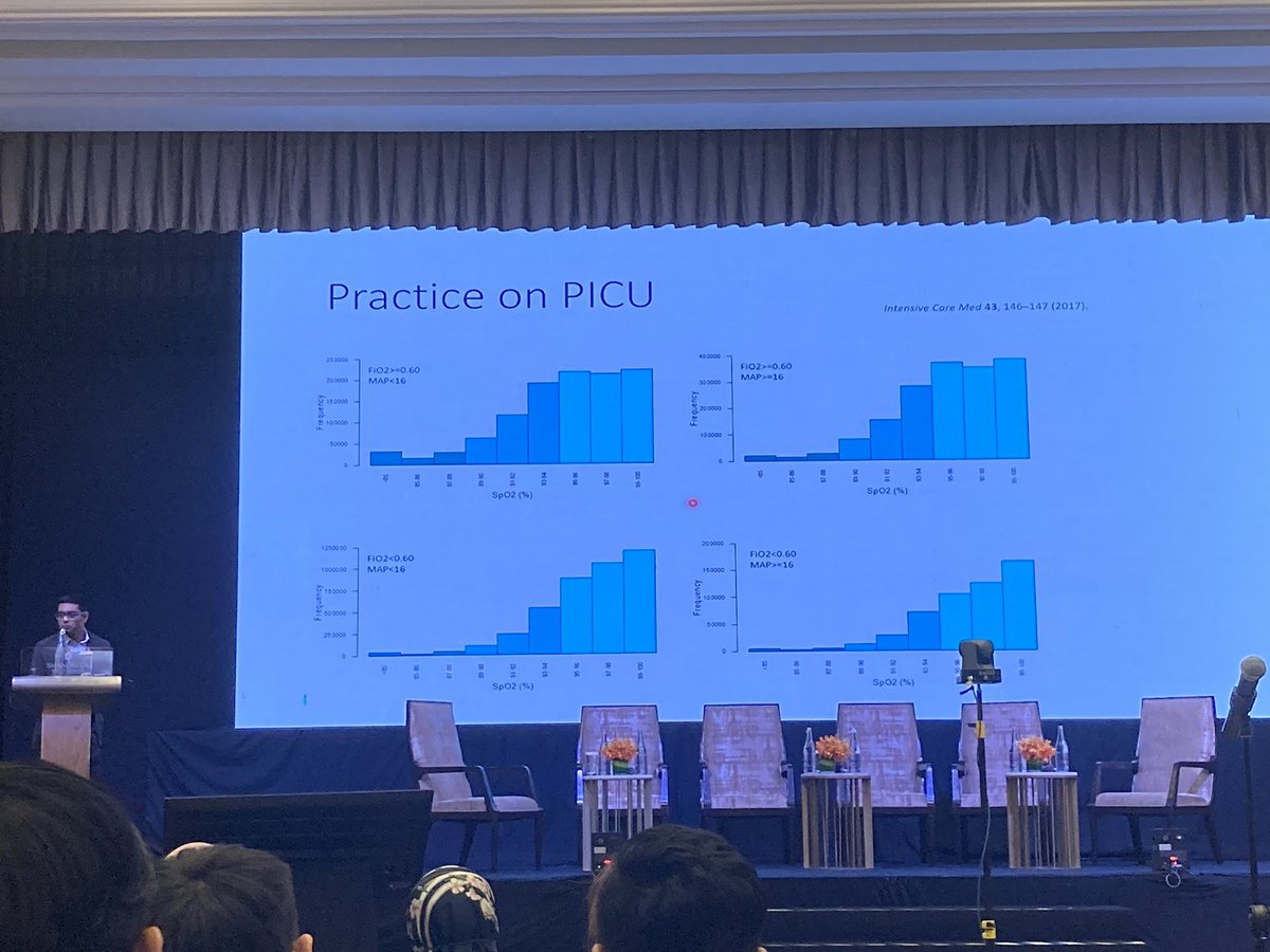 PravinPICU's tweet photo. @DrSamRay on the elusive ideal oxygen target for children in #PedsICU- hopefully some answers from @OxyPicu soon! #ASMIC2022 https://t.co/ur6X1ZrCpU