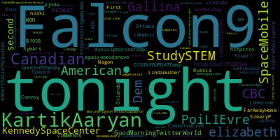 infokalyptisch's tweet photo. Trending in my timeline now: #Falcon9 (5) #tonight (5) #KartikAaryan (5) #StudySTEM (2) #Canadians (2) #45 (2) #SpaceMobile (2) #CBC (2) https://t.co/qp41sB3aZV