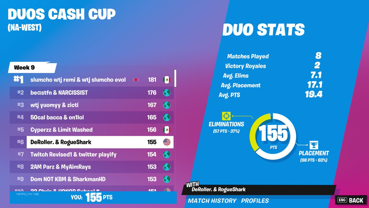 RogueShark tweet media