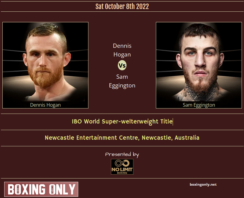 ๐ฅBoxing Only๐ฅ (@boxingonly5) on Twitter photo ๐ฅ Dennis Hogan vs Sam Eggington
๐ IBO World Super-welterweight Title
๐
Saturday, October 8th
๐ฆ Newcastle Entertainment Centre
๐ข No Limit Boxing Promotions
๐บ FOX, Kayo Sports, Main Event (Australia)
๐ boxingonly.net/boxing/dennis-โฆ
#HoganEggington <a href="/dennis_h_hogan/">Dennis Hogan</a> <a href="/eggington_sam/">Sam Eggington</a> ๐ฅ Dennis Hogan vs Sam Eggington
๐ IBO World Super-welterweight Title
๐
Saturday, October 8th
๐ฆ Newcastle Entertainment Centre
๐ข No Limit Boxing Promotions
๐บ FOX, Kayo Sports, Main Event (Australia)
๐ boxingonly.net/boxing/dennis-โฆ
#HoganEggington <a href="/dennis_h_hogan/">Dennis Hogan</a> <a href="/eggington_sam/">Sam Eggington</a>