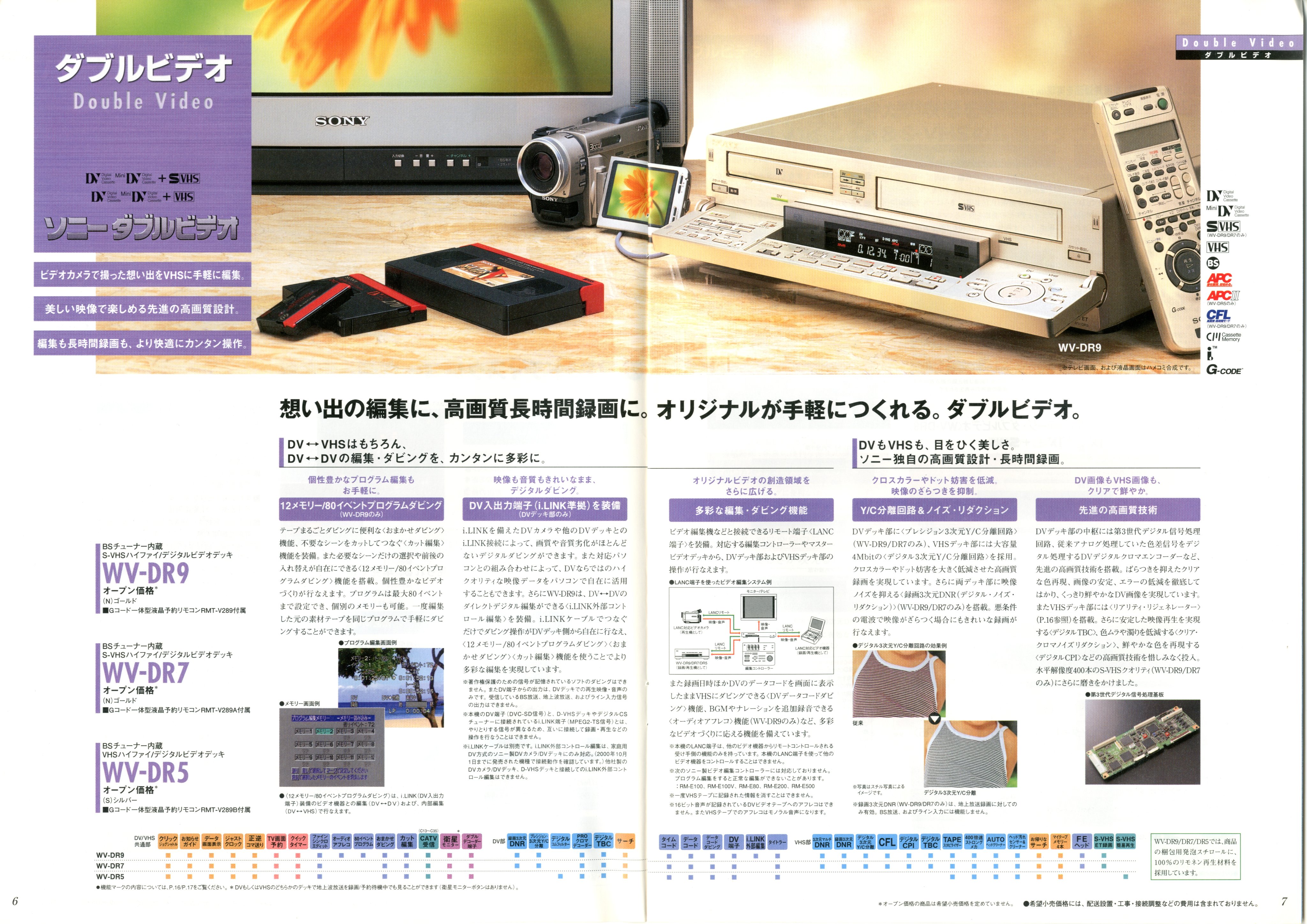DV/S-VHS ダブルビデオ 悲しき ビデオデッキ WV-DR7 SONY ソニー DV/S-VHS ダブルビデオ 悲しき ビデオデッキ WV-DR7 SONY ソニー