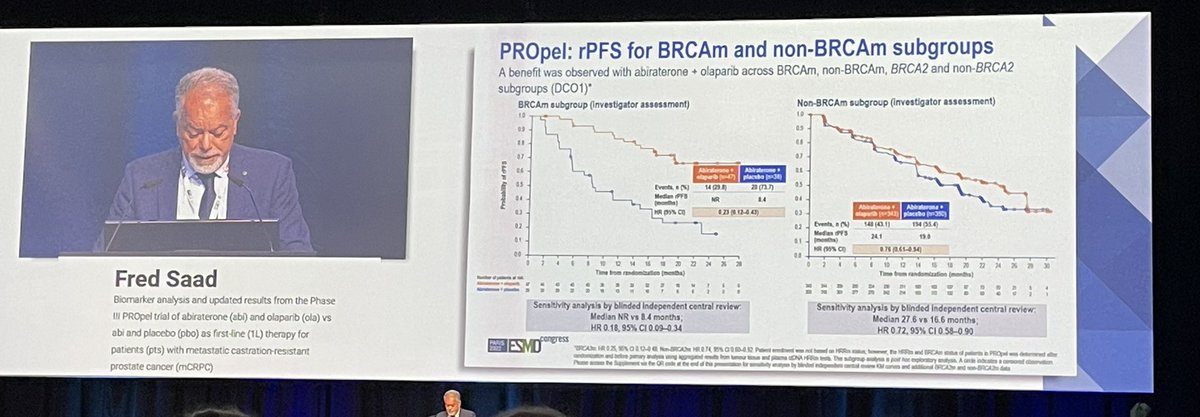 TiansterZhang's tweet photo. The awaited #PROpel biomarker analysis by esteemed #FredSaad — rPFS of abi-olaparib best for patients w BRCA1/2 alterations, next for those w homologous recombination repair defects, finally in non-HRR altered. OS benefit holds in intention to treat group. #ESMO22 @OncoAlert https://t.co/IC6rx1w39v