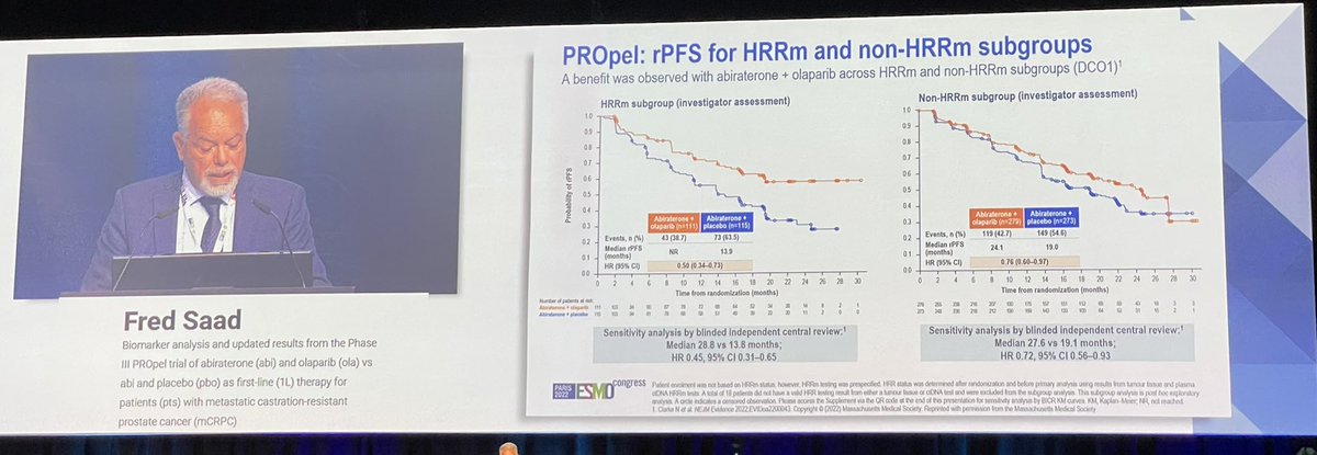 TiansterZhang's tweet photo. The awaited #PROpel biomarker analysis by esteemed #FredSaad — rPFS of abi-olaparib best for patients w BRCA1/2 alterations, next for those w homologous recombination repair defects, finally in non-HRR altered. OS benefit holds in intention to treat group. #ESMO22 @OncoAlert https://t.co/IC6rx1w39v