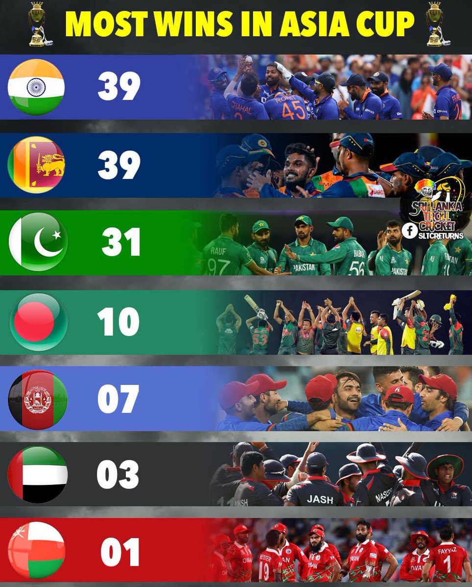 FazlanKik's tweet photo. @ESPNcricinfo https://t.co/67S2pYWJOG