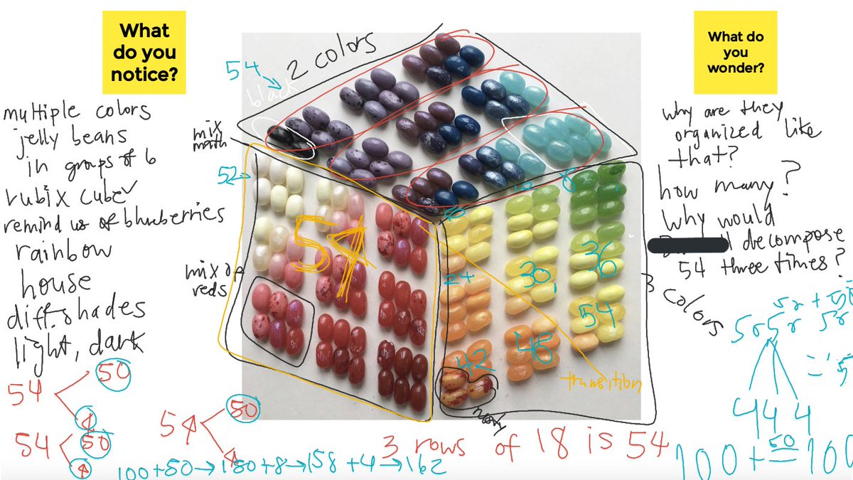MsBarrios_18's tweet photo. Short but tough week. But y’all my fave question from this week was “why would ____ decompose 54 three times?” 🥰🥰🥰 this warm up before a #countingcollection All this talk of equal grouping is 🔥 #cgimath #strategyshare https://t.co/TqSv2w6R8P