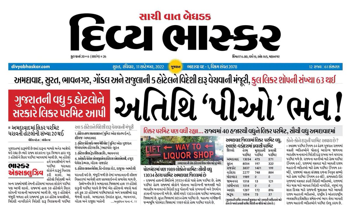 jalpesh_kalena's tweet photo. ગુજરાતની વધુ ૫ હોટલોને સરકારે લિકર પરમિટ આપી
@Divya_Bhaskar
#trandi #BBNaija #D23Expo2022 #QueenElizabeth #Phyna𓃵 https://t.co/kUxj9TcPhI