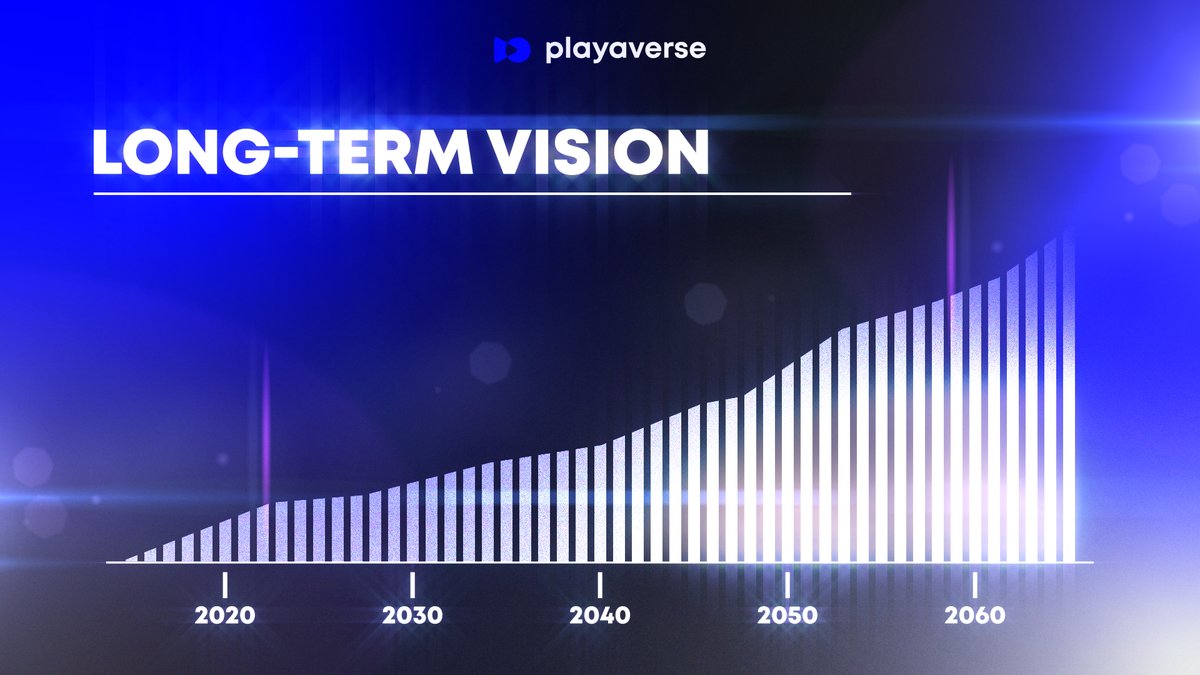 playaverse's tweet photo. What is Playaverse's long-term vision?

#playaverse #threadsnft #nftproject https://t.co/6wUr69Q3Q7
