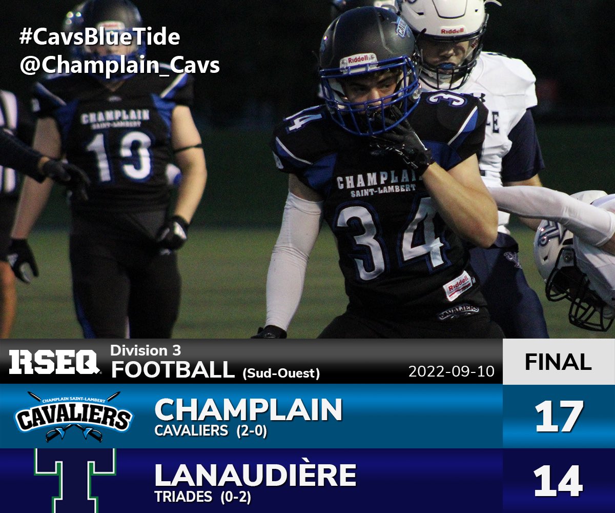 Champlain_Cavs's tweet photo. FOOTBALL: The Cavaliers win 17-14 on the road over Lanaudière and move to 2-0 on the season. The team plays their next two games at home as they look to build on their early success! #cavsbluetide #rollbluetide #thechamplaincavs https://t.co/wFE4v8Rd2o