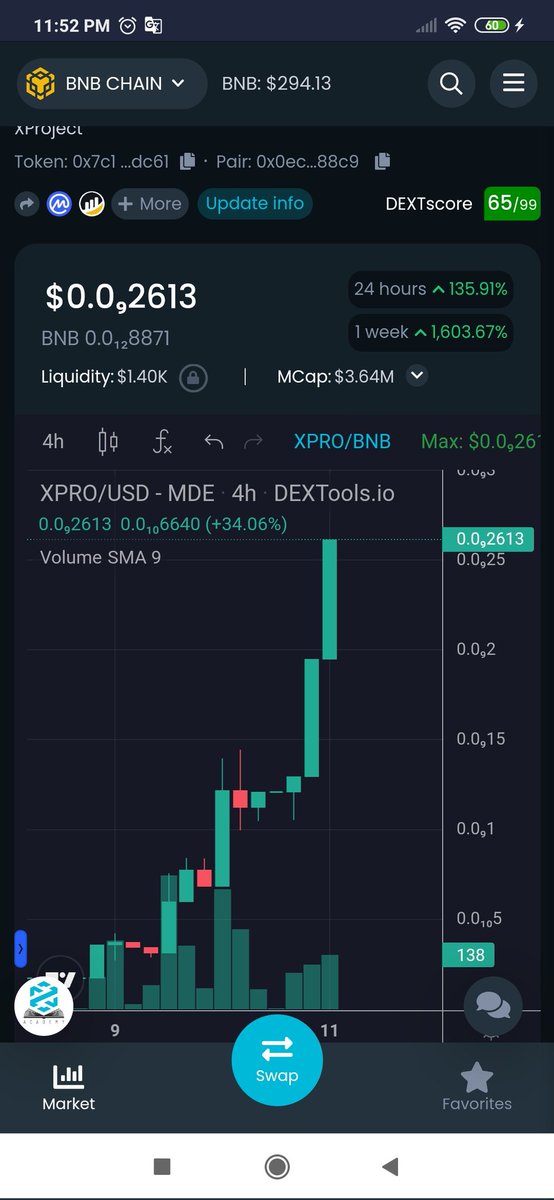 Esfarlin Fernandez tweet media